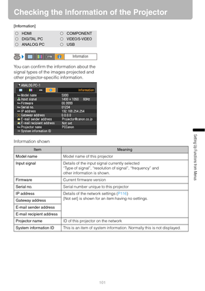 Page 101101
Setting Up Functions from Menus
Checking the Information of the Projector
[Information]
You can confirm the information about the 
signal types of the images projected and 
other projector-specific information.
Information shown
HDMICOMPONENT
DIGITAL PCVIDEO/S-VIDEO
ANALOG PCUSB
ItemMeaning
Model nameModel name of this projector
Input signalDetails of the input signal currently selected
“Type of signal”, “resolution of signal”, “frequency” and 
other information is shown.
FirmwareCurrent firmware...