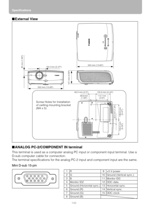 Page 140Specifications
140
■External View
■ANALOG PC-2/COMPONENT IN terminal
This terminal is used as a computer analog PC input or component input terminal. Use a 
D-sub computer cable for connection.
The terminal specifications for the analog PC-2 input and component input are the same.
Mini D-sub 15-pin
45 mm (1.80)59.3 mm (2.37)
332 mm (13.28)340 mm (13.60)
121 mm (4.84)
135.9 mm (5.44)
136.8 mm
(5.47) 133.0 mm
(5.32)
Screw Holes for Installation 
of ceilling mounting bracket 
(M4 x 5)
62.5 mm (2.5)
39.6 mm...