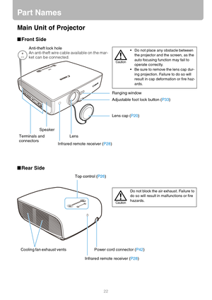 Page 2222
Par t Names
Main Unit of Projector
■Front Side
■Rear Side
Terminals and 
connectors
Infrared remote receiver (P28) LensRanging window
Adjustable foot lock button (P33) Anti-theft lock hole
An anti-theft wire cable available on the mar-
ket can be connected.
Lens cap (P20)
 Do not place any obstacle between 
the projector and the screen, as the 
auto focusing function may fail to 
operate correctly.
 Be sure to remove the lens cap dur-
ing projection. Failure to do so will 
result in cap deformation...