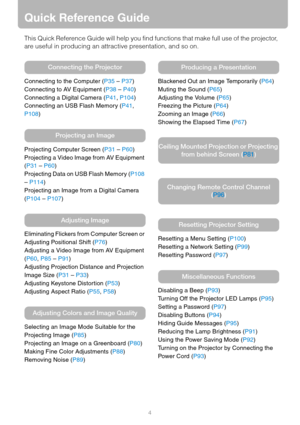 Page 44
Quick Reference Guide
This Quick Reference Guide will help you find functions that make full use of the projector, 
are useful in producing an attractive presentation, and so on.
Connecting to the Computer (P35 – P37)
Connecting to AV Equipment (P38 – P40)
Connecting a Digital Camera (P41, P104)
Connecting an USB Flash Memory (P41, 
P108)
Projecting Computer Screen (P31 – P60)
Projecting a Video Image from AV Equipment 
(P31 – P60)
Projecting Data on USB Flash Memory (P108 
– P114)
Projecting an Image...