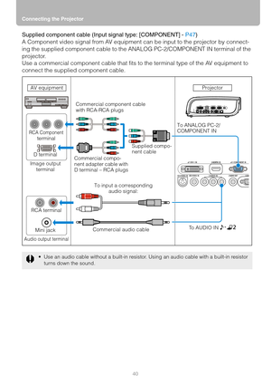 Page 40Connecting the Projector
40
Supplied component cable (Input signal type: [COMPONENT] - P47)
A Component video signal from AV equipment can be input to the projector by connect-
ing the supplied component cable to the ANALOG PC-2/COMPONENT IN terminal of the 
projector.
Use a commercial component cable that fits to the terminal type of the AV equipment to 
connect the supplied component cable. 
 Use an audio cable without a built-in resistor. Using an audio cable with a built-in resistor 
turns down the...