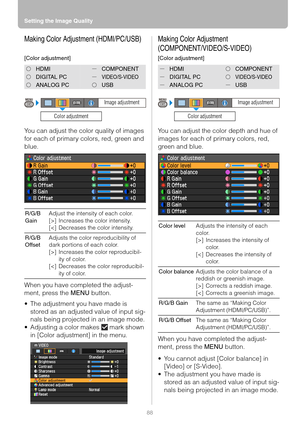 Page 88Setting the Image Quality
88
Making Color Adjustment (HDMI/PC/USB)
[Color adjustment]
You can adjust the color quality of images 
for each of primary colors, red, green and 
blue.
When you have completed the adjust-
ment, press the MENU button.
 The adjustment you have made is 
stored as an adjusted value of input sig-
nals being projected in an image mode.
 Adjusting a color makes   mark shown 
in [Color adjustment] in the menu.
Making Color Adjustment 
(COMPONENT/VIDEO/S-VIDEO)
[Color adjustment]
You...