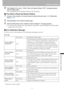 Page 119119Setting an IP Address
Operating the Projector over Network
6Click [Apply] in the menu.  When Save and apply settings. OK? message appears, 
click the [OK] button.
This completes the IP address setting of the projector.
■If You Want to Reset the Network Setting
1Access to the projector from web browser by performing the step 1 on “Setting Net-
work (P117).”
2Click [Initialize] in the network setting page.
3Click the [OK] button when “Initialize network settings?” message appears.
 To restore the...