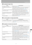 Page 125125Troubleshooting
Appendix
■The projected image is blur.
■You cannot project an image appropriately.
■The projector is forced to be turned off.
Cause Countermeasure
The image is out of focus. Adjust the focus. (P52)
The distance to the screen is too 
short.Check whether the distance to the screen is appropriate. If 
the distance is shorter than approximately 1.2m (3.9), the 
projector cannot focus on the screen. (P31, P134)
The projector is not placed straight 
in front of the screen.Check whether the...