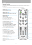 Page 24Part Names
24
Remote Control
The projector can be operated using buttons on the remote control or the top control on 
the main unit.
The remote control allows you to operate all functions of the projector.
POWER button (P42, P61)
Turns the projector on or off.
ASPECT button (P59)
Toggles between the modes for aspect ratio.
FOCUS button (P52)
Adjusts focusing.
[ ] [ ]: For rough adjustment.
[]: For fine adjustment.
Press FOCUS and then AUTO SET to adjust 
the focusing automatically.
