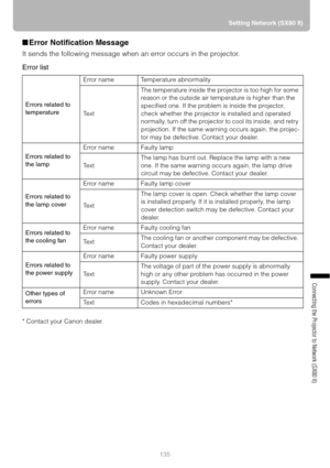 Page 135135Setting Network (SX80 II)
Connecting the Projector to Network (SX80 II)
■Error Notification Message
It sends the following message when an error occurs in the projector.
Error list
* Contact your Canon dealer.Errors related to 
temperatureError name Temperature abnormality
Te x tThe temperature inside the projector is too high for some 
reason or the outside air temperature is higher than the 
specified one. If the problem is inside the projector, 
check whether the projector is installed and operated...