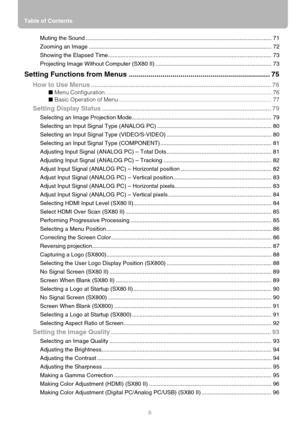 Page 8Table of Contents
8 Muting the Sound ..................................................................................................................... 71
Zooming an Image ................................................................................................................... 72
Showing the Elapsed Time.......................................................................................................73
Projecting Image Without Computer (SX80 II)...