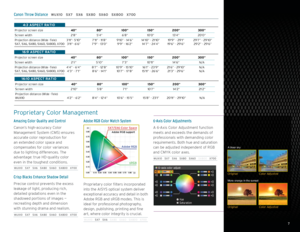 Page 7c
sx7/sx6 Color space
adobe rgb support
adobe rgb
srgb
Amazing Color Quality and Control
c anon’s high-accuracy c olor  
Management s ystem (cMs) ensures 
accurate color reproduction for  
an extended color space and  
compensates for color variances  
due to lighting differences. t he  
advantage: true HD-quality color  
even in the toughest conditions.
Crisp Blacks Enhance Shadow Detail
Precise control prevents the excess 
leakage of light, producing rich,  
detailed gradations even in the  
shadowed...