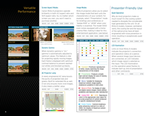 Page 8Screen Aspect Modes
canon reAlis projectors operate  
brilliantly in both 4:3 aspect ratio and 
16:9 aspect ratio. s o, no matter which 
screen you own, you won’t need to  
purchase another.
Dynamic Gamma
When dynamic gamma is “on,” 
gamma is automatically adjusted to 
optimum 
values. t his feature is vital   
for projecting
 rapidly moving images.   
e ach frame is displayed
 with optimum 
contrast balance to prevent washed-
out whites and blocked-up blacks.
AC Projector Lamp
A newly engineered A c...