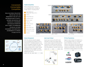 Page 10Flexible Compatibility
reAlis Multimedia Projectors 
are compatible with a variety of 
image signals, including HDtV.
convenient.   
c onnectable.   
c ompatible.
Digital RGB Input/  
Analog RGB Output (DVI-I)
HDMI In
Analog RGB Input
Component Input 
Monitor Output
USB Port
S-Video Terminal
Video Input
Stereo Audio Input
Stereo Audio Output
RS-232C/Controller
Network
1
2 3
4 5
6 7
8 9
10 11
12
reaLi s muLtimedia proje Ctors 
are not onL y easy For 
presenters to use, but aLso 
F or organizations to...