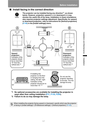 Page 127
Before Installation
127
Installation and Maintenance
Installation
■Install facing in th e correct direction
When installing the projector facing upward or downward, specify which way the projector 
is facing in [Install settings] > [Professional settings] > [Vertical projection]. ( P148)
10°  10°
10°  10°
10°
10°
The projector can be installed facing any direction*1, as shown 
below. However, projection upward ( ) or downward ( ) may 
shorten the useful life of the lamp. Installation in these...