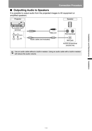 Page 139
Connection Procedure
139
Installation and Maintenance
Installation
■Outputting Audio to Speakers
It is possible to output audio from  the projected images to AV equipment or 
amplified speakers.
Use an audio cable without a built-in resistor. Using an audio cable with a built-in resistor 
will reduce the audio volume.
To AUDIO OUT  terminal
Audio cable (not included) RCA terminal
Mini jack
AUDIO IN terminal (AUDIO IN)
Projector
Speaker 