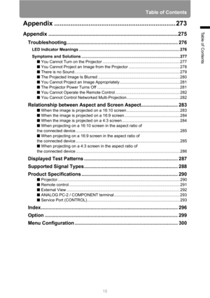 Page 15
15
Table of Contents
Table of Contents
Appendix ................................................................... 273
Appendix ........................................................................................ 275
Troubleshooting............. ..................................................................... 276
LED Indicator Meanings ......................................................................................... 276
Symptoms and Solutions ...........