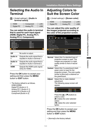 Page 149
Installation-Related Menu Settings
149
Installation and Maintenance
Installation
Selecting the Audio In 
Terminal
> [Install settings] > [Audio in 
terminal select]
You can select the audio in terminal 
that is used for each input signal 
(HDMI, Digital PC, Analog PC-1, 
Analog PC-2, Component).
Press the  OK button to accept your 
setting and then press the  MENU 
button or  EXIT button.
• The factory default is as follows.
HDMI [HDMI]
Digital PC [Audio in 1]
Analog PC-1 [Audio in 1]
Analog PC-2 [Audio...