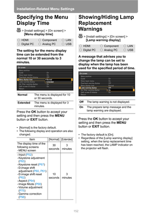 Page 152
Installation-Related Menu Settings
152
Specifying the Menu 
Display Time
> [Install settings] > [On screen] > 
[Menu display time]
The setting for the menu display 
time can be extended from the 
normal 10 or 30 seconds to 3 
minutes.
Press the  OK button to accept your 
setting and then press the  MENU 
button or  EXIT button.
• [Normal] is the factory default.
• The following display and operation are also 
changed.
Showing/Hiding Lamp 
Replacement 
Warnings
> [Install settings] > [On screen] >
[Lamp...