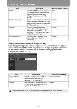 Page 186
Completing Computer Settings
186
Setting Projector Information [Projector info.]
From [Projector info.] in the settings screen, you can set the names and location 
names which are used to identify projectors  when multiple projectors are installed 
on the network. For the setting procedure, refer to “Displaying the Network 
Configuration Screen” ( P177).
ItemExplanationFactory default setting
SNMP Select the SNMP function version. If  OFF is selected, the SNMP function 
will be turned off and the other...