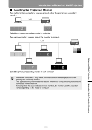 Page 205
205
Introduction to Networked Multi-Projection
Networked Multi-Projection
Networked Multi-Projection Overview
■Selecting the Projection Monitor
For multi-monitor computers, you can pr oject either the primary or secondary 
monitor.
For each computer, you can select the monitor to project.
• With some computers, it may not be possible to switch between projection of the 
primary and secondary monitor.
• The application responsiveness may decline when many computers and projectors are  connected over the...