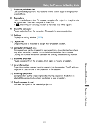 Page 231
231
Using the Projector in Meeting Mode
Networked Multi-Projection
Operation in Each Mode
(7) Projector pull-down list
Lists connected projectors. Your actions  on this screen apply to the projector 
selected here.
(8) Computers Lists connected computers. To prepare computers for projection, drag them to 
the layout area. Your own computer is listed first.
In  , the computer’s display positi on is indicated by a white square.
(9) Blank the computer Pause projection from the computer. Click again to...