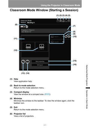 Page 241
241
Using the Projector in Classroom Mode
Networked Multi-Projection
Operation in Each Mode
Classroom Mode Window (Starting a Session)
(1) HelpView application help.
(2) Back to mode selection Return to the mode selection menu.
(3) Compact display View the window at a compact size. ( P270)
(4) Minimize Minimize the window to the taskbar. To view the window again, click the 
taskbar icon.
(5) Exit Return to the mode selection menu.
(6) Projector list View a list of projectors.
(1)
(6) (7)
(11)
(13) (14)...