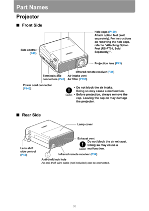 Page 36
36
Part Names
Projector
■Front Side
■ Rear Side
Terminals and 
connectors ( P42) Projection lens (
P43)
Power cord connector 
( P140 )
Side control
(P40 )
Air intake vent
Air filter (P195)
• Do not block the air intake.
Doing so may cause a malfunction.
• Before projection, always remove the  cap. Leaving the cap on may damage 
the projector.
Hole caps ( P129)
Attach option feet (sold 
separately). For instructions 
on removing the hole caps, 
refer to “Attaching Option 
Feet (RS-FT01, Sold...