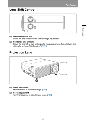 Page 43
43
Part Names
Before Use
Lens Shift Control
(1) Vertical lens shift dialSlides the lens up or down  for vertical image adjustment.
(2) Horizontal lens shift dial Slides the lens left or right for horizont al image adjustment. For details on lens 
shift, refer to “Lens Shift Function” ( P131).
Projection Lens
(1) Zoom adjustment
Move the lever to resize the image. ( P55)
(2) Focus adjustment Turn the focus ring to adjust image focus. ( P56)
(1)
(2)
(1)
(2) 