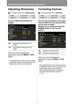 Page 98
98
Adjusting Image Quality (Image Adjustment)
Adjusting Sharpness
> [Image adjustment] > [Sharpness]
You can adjust the sharpness of 
images.
When you have completed the 
adjustment, press the MENU or EXIT  
button.
• The adjustments you have made are stored 
as adjusted values for the input signals and 
image mode of the current projection.
Correcting Gamma
> [Image adjustment] > [Gamma]
You can correct portions of an image 
that are difficult to see because they 
are too dark or bright.
Gamma can be...