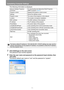 Page 178
Completing Computer Settings
178
The following information is displayed.
3Click [Settings] on the web screen.The password input window appears.
4Enter the user name and password on the password input window, then 
click [OK].
The factory default user name is “root” and the password is “system”.
Network Multiple Projection 
Download For downloading the Networked Multi-Projection 
(NMPJ) program. (
P207)
Projector control Displays the projector control screen.
Settings Shows the settings screen.
Projector...