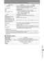 Page 291
291
Product Specifications
Appendix
Other Information
*1WUX450 only
*2Compliance with ISO21118-2012
* 99.99% or more of the LCD panel pixels are effe ctive. During projection, 0.01% or less of pixels 
may stay lit or unlit due to the  characteristics of the LCD panel.
* Using the projector continuously fo r an extended period of time may accelerate the deterioration of 
optical parts.
■ Remote control
Input signal
Digital PC TMDS (Transition Minimized Differential Signaling)
Analog PC 0.7Vp-p, positive...