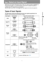Page 51
51
Operation
Projecting an Image
Step 2 Select an Input Signal
Select the input signal in the [Input] menu when you want to project a digital PC or 
AV equipment signal, or to switch between inputs when multiple computers or 
multiple sets of AV equipment are connected.
Skip this step if you have not changed the input signal since the last projection.
Types of Input Signals
The table below shows the relationship among input signals supported by the 
projector, input terminals and connection cables....