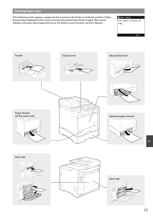 Page 1515
En
Clearing Paper Jams
If the following screen appears, a paper jam has occurred in the feeder or inside the machine. Follow 
the procedure displayed on the screen to remove the jammed document or paper. This manual 
indicates only areas where paper jams occur. For details on each function, see the e-Manual.Paper jammed.Next
Press [Next] to display the
steps.
Manual feed slot
Paper drawer 
(of the main unit)
Optional paper drawer
Back side
Back side
FeederOutput area 