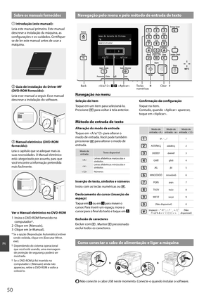 Page 5050
Pt
 Navegação pelo menu e pelo método de entrada de texto
Nome do Gerente do SistemaA
Aplicar
#
A/a/12
Administrator
 Back#Clear
Teclas 
numéricas


Sobre os manuais fornecidos

Introdução (este manual):
Leia este manual primeiro. Este manual 
descreve a instalação da máquina, as 
confi  gurações e os cuidados. Certifi  que-
se de ler este manual antes de usar a 
máquina.
 Guia de instalação do Driver MF 
(DVD-ROM fornecido):
Leia esse manual a seguir. Esse manual 
descreve a instalação do...