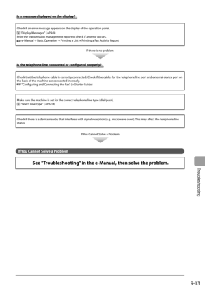 Page 143
9-13
Troubleshooting
 Is  a  message  displayed  on  the  display?           
 Check if an error message appears on the display of the operation panel. 
  "Display Messages" (→
P.9-9)  
 Print the transmission management report to check if an error occurs. 
 e-Manual  →
 Basic Operation  →
 Printing a List  →
 Printing a Fax Activity Report  
 If there is no problem    
   
 Is the telephone line connected or confi  gured properly? 
 Check that the telephone cable is correctly connected. Check...