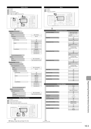 Page 149
10-3
Registering/Setting the Various Functions
Coded DialMax 16 Char.
Address Book
12
Press [FAX].
Press [Address Book].
The address book is displayed.
Press [ ] to select [ ], and then press [OK].
23
1
34
4
Menu
12
Press [Menu].
The setting menu is displayed.
2
Select Paper/Settings
12
Press [Select Paper/Settings].
The paper selection screen is displayed.
Press [ ] to select [Paper Settings], and then press [OK].
1
2
3
3
Fax
Name
Coded Dial:Registration No. Max 40
Destination
Max 16 characters
Group...