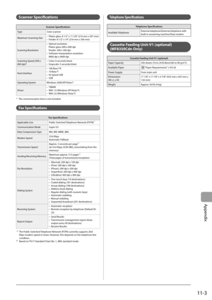Page 155
11-3
Appendix
  Scanner  Specifi cations 
Scanner Specifi cations
Type Color scanner
Maximum Scanning Size Platen glass: 8 1/2" x 11 5/8" (216 mm x 297 mm)
Feeder: 8 1/2" x 14" (216 mm x 356 mm)
•
•
Scanning Resolution Optical resolution
Platen glass: 600 x 600 dpi
Feeder: 300 x 300 dpi
Software interpolation resolution
9600 dpi x 9600 dpi
•
•
Scanning Speed (300 x 
600 dpi)* Color: 6 seconds/sheet
Grayscale: 3 seconds/sheet
•
•
Host Interface 100 Base-TX
10 Base-T
Hi-Speed USB
USB
•
•...