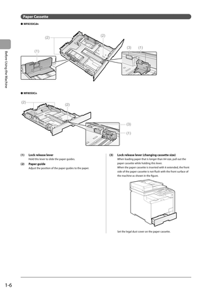 Page 30
1-6
Before Using the Machine
  Pa per  Cassette
MF8350Cdn
(2)
(1) (2)
(3)(1)
MF8050Cn
(2)
(1) (3)
(2)
O
O
(1)   Lock release lever
Hold this lever to slide the paper guides. 
(2)  Paper guide
Adjust the position of the paper guides to the paper. 
(3)   Lock release lever (changing cassette size)
When loading paper that is longer than A4 size, pull out the 
paper cassette while holding this lever.
When the paper cassette is inserted with it extended, the front 
side of the paper cassette is not fl
 ush...