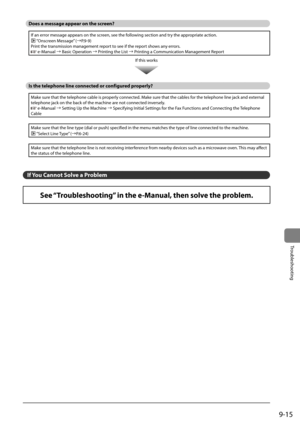 Page 1639-15
Trou\fleshooting
Does a \fessage appear on the screen?
If	an	error	message	appears	on	the	screen,	see	the	following	section	and	try	the	appropriate	action.
	“Onscreen	Message” 	(→P.9-9)
Print	the	transmission	management	report	to	see	if	the	report	shows	any	errors.
	e-Manual	→	Basic	Operation	→	Printing	the	List	→	Printing	a	Communication	Management	Report
If	this	works
Is the telephone line connected or configured properly?
Make	sure	that	the	telephone	ca\fle	is	properly	connected.	Make	sure	that...