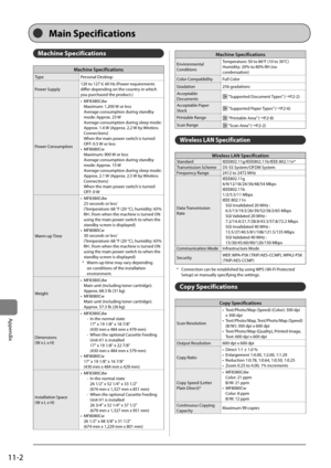 Page 18011-2
Appendix
Machine Specifications
M\fchine Specific\ftions
TypePersonal	Desktop
Power	Supply 120	to	127	
V,	60	Hz	(Power	requirements	
differ	depending	on	the	country	in	which	
you	purchased	the	product.)
Power	Consumption •	
MF8380Cdw
Maximum:	1,200	 W	or	less
Average	consumption	during	stand\fy	
mode:	Approx.	23	 W
Average	consumption	during	sleep	mode:	
Approx.	1.4	 W	(Approx.	2.2	 W	\fy	Wireless	
Connections)
When	the	main	power	switch	is	turned	
OFF:	0.5	 W	or	less
•	 MF8080Cw
Maximum:	900	 W	or...
