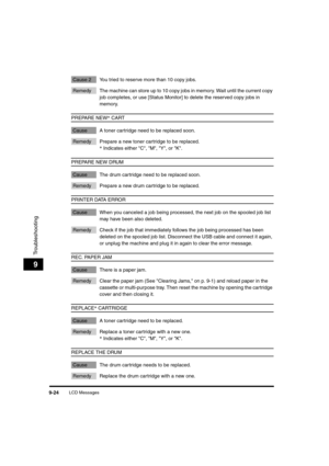 Page 146LCD Messages9-24
Troubleshooting
9
Cause 2 You tried to reserve more than 10 copy jobs.
Remedy The machine can store up to 10 copy jobs in memory. Wait until the current copy 
job completes, or use [Status Monitor] to delete the reserved copy jobs in 
memory.
PREPARE NEW* CART
Cause A toner cartridge need to be replaced soon.
Remedy Prepare a new toner cartridge to be replaced.
*Indicates either "C", "M", "Y", or "K".
PREPARE NEW DRUM
Cause The drum cartridge need to be...
