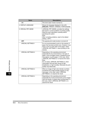 Page 164Menu Descriptions10-4
Machine Settings
10
ON The toner saver mode is turned on.
4. DISPLAY LANGUAGE Shows the language displayed in the LCD.
ENGLISH, FRENCH, SPANISH, PORTUGUESE
5. SPECIAL PRT. MODE  provides the settings 
that avoid or correct problems of printing quality. 
Read the each description carefully before 
specifying this option.
Note
After correcting problems, reset to the default 
setting: .
OFFThe special print mode function is turned off.
SPECIAL SETTINGS 1 It is not recommended to print...