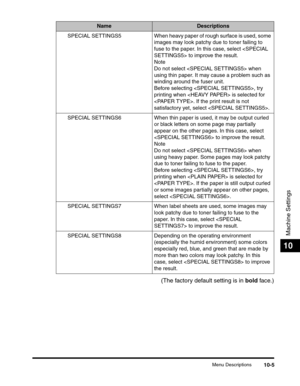 Page 165Menu Descriptions10-5
Machine Settings
10
(The factory default setting is in bold face.)
SPECIAL  SETTINGS5 When heavy paper of rough surface is used, some 
images may look patchy due to toner failing to 
fuse to the paper. In this case, select  to improve the result.
Note
Do not select  when 
using thin paper. It may cause a problem such as 
winding around the fuser unit.
Before selecting , try 
printing when  is selected for 
. If the print result is not 
satisfactory yet, select .
SPECIAL SETTINGS6...