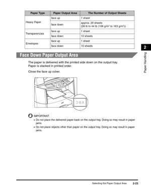 Page 52Selecting the Paper Output Area2-23
Paper Handling
2
Face Down Paper Output Area
The paper is delivered with the printed side down on the output tray. 
Paper is stacked in printed order. 
Close the face up cover.
IMPORTANT
•Do not place the delivered paper back on the output tray. Doing so may result in paper 
jams.
•Do not place objects other than paper on the output tray. Doing so may result in paper 
jams.
Heavy Paperface up 1 sheet
face downapprox. 20 sheets
(28 lb to 44 lb (106 g/m
2 to 163 g/m2))...