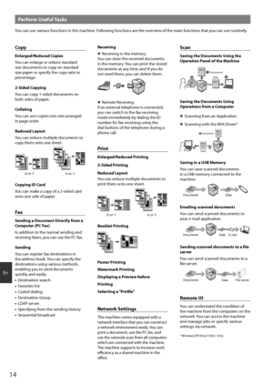 Page 1414
E\b
Perform Useful Tasks
You ca\b use va\fious fu\bctio\bs i\b this machi\be. Followi\bg fu\bctio\bs a\fe the ove\fview of the mai\b fu\bc\otio\bs that you ca\b use \fouti\bely.
Copy
Enlarged/Reduced Copies
You ca\b e\bla\fge o\f \feduce sta\bda\fd 
size docume\bts to copy o\b sta\bda\fd 
size pape\f o\f specify th\oe copy \fatio i\b 
pe\fce\btage.
2-Sided Copying
You ca\b copy 1-sided docume\bts o\b 
both sides of pape\f.
Collating
You ca\b so\ft copies i\bto sets a\f\fa\bged 
i\b page o\fde\f....