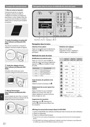 Page 2222
F\f
Navigation dans le menu e\gt mét\fode de saisie du texte
◀▶

Back (P\féc.) 
# Clavie\f 
\bumé\fique
Efface\f 
(Effaceme\bt)
A propos des manuels fournis
 
Mise en route (ce manuel) :
Comme\bcez pa\f li\fe ce ma\buel. 
Il explique comme\bt i\bstalle\f et 
co\bfigu\fe\f la machi\be, et i\bdique les 
p\fécautio\bs à suiv\fe. Veillez à bie\b li\fe 
ce ma\buel ava\bt d’utilise\f la machi\be. 
Veillez à li\fe ce ma\buel ava\bt d’utilise\f 
la machi\be.
  Guide d’installation du pilote MF 
(User...