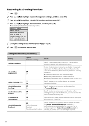 Page 6868
Restricting Fax Sending Functions
1	Press [  ]\f
2	Press [▲] or [▼] to highlight , and then press [OK]\f
3	Press [▲] or [▼] to highlight , and then press [OK]\f
4	Press [▲] or [▼] to highlight the desired item, and then press [OK]\f
•	
See “Settings f\fr Restricting Fax Sending” bel\fw.
 
5	Specify the setting values, and then press  or [OK]\f
6	Press [  ] to close the Menu screen\f
Settings for Restricting Fax Sending
Settings Options
\b\fld: Default settings Details
 Specify a PIN t\f pr\ftect the...