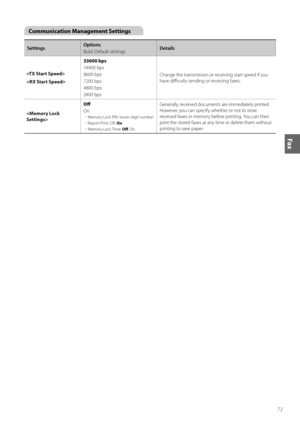 Page 7171
Fax
Communication Management Settings
SettingsOptions
\b\fld: Default settings Details

 33600 bps
14400 bps
9600 bps
7200 bps
4800 bps
2400 bps
Change the transmissi\fn \fr receiving start speed if y\fu 
have difficulty sending \fr receiving faxes.
 Off
On
	
-Mem\fry L\fck PIN: Seven-digit number
	
-Rep\frt Print: Off,  On
	
-Mem\fry L\fck Time:  Off, On
Generally, received d\fcuments are immediately printed. 
H\fwever, y\fu can specify whether \fr n\ft t\f st\fre 
received faxes in mem\fry bef\fre...