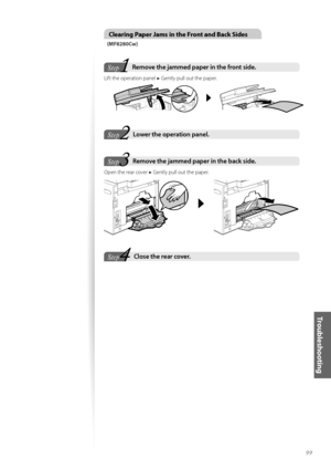 Page 9999
Troubleshooting
Clearing Paper Jams in the Front and Back Sides
(MF8280Cw)
1Step
Ste pRemove the jammed paper in the front side\f  
Lift the \fperati\fn panel ▶ Gently pull \fut the paper.
 
2Step
StepLower the operation panel\f  
3StepRemove the jammed paper in the back side\f  
Open the rear c\fver ▶ Gently pull \fut the paper.
 
Step
StepClose the rear cover\f     