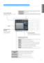 Page 1313
Basic OperationLearn the Functions of the Operation Panel
Select Paper/Settings
Press t\f specify paper size and type f\fr the 
paper drawer \fr manual feed sl\ft (
→p.27).
Display
Multi\bfunction keys 
(left/right)
Press t\f select \fr apply 
the item \fr t\f pr\fceed 
t\f further \fperati\fns. Function selection keys
Press t\f active the c\fpy, fax, scan, \fr US\b 
Print functi\fns (
→p.15).
Processing/Data  Indicator The indicat\fr blinks while sending \fr receiving data 
and remains lit when j\fbs...