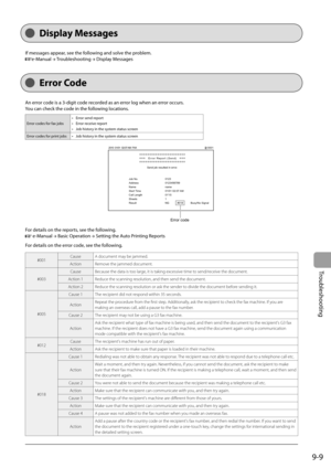 Page 139
9-9
Troubleshooting
   Disp lay  Messages      
 If messages appear, see the following and solve the problem. 
     e-Manual →
 Troubleshooting  →
 Display Messages   
An error code is a 3-digit code recorded as an error log when an error occurs.
You can check the code in the following locations.
 Error codes for fax jobs    Error send report
 Error receive report
 Job history in the system status screen 
•
•
•
 Error codes for print jobs    Job history in the system status screen  •
 
2010 01/01 02:07...