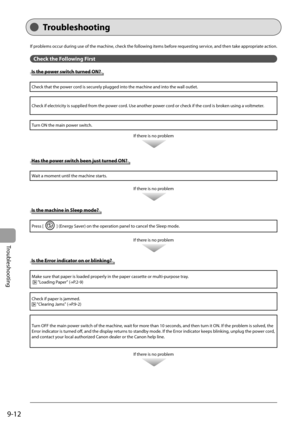 Page 142
9-12
Troubleshooting
 Troubleshooting                 
 If problems occur during use of the machine, check the following items before requesting service, and then take appropriate action. 
  
 Check the Following First 
 Is the power switch turned ON?   
 Check that the power cord is securely plugged into the machine and into the wall outlet.  
 Check if electricity is supplied from the power cord. Use another power cord or check if the cord is broken using a voltmeter.  
 Turn ON the main power switch....