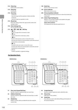 Page 32
1-8
Before Using the Machine
(12) [Clear] key
Deletes letters and numbers. 
(13) [Stop] key
Cancels jobs. 
(14) [Start] key
[B & W ] key 
Starts the copy/scan/fax operation in black and white.
[Color] key 
Starts the copy/scan operation in color. 
(15) [Reset] key
Resets the settings. (Resets the copy/scan/fax mode to the 
standard mode.) 
(16)  [View Settings] key
You can check the settings. 
(17) [] / [] / [] / [] / [OK] key
• [] key
Selects an upper item or increases a value.
• [
] key
Selects a...